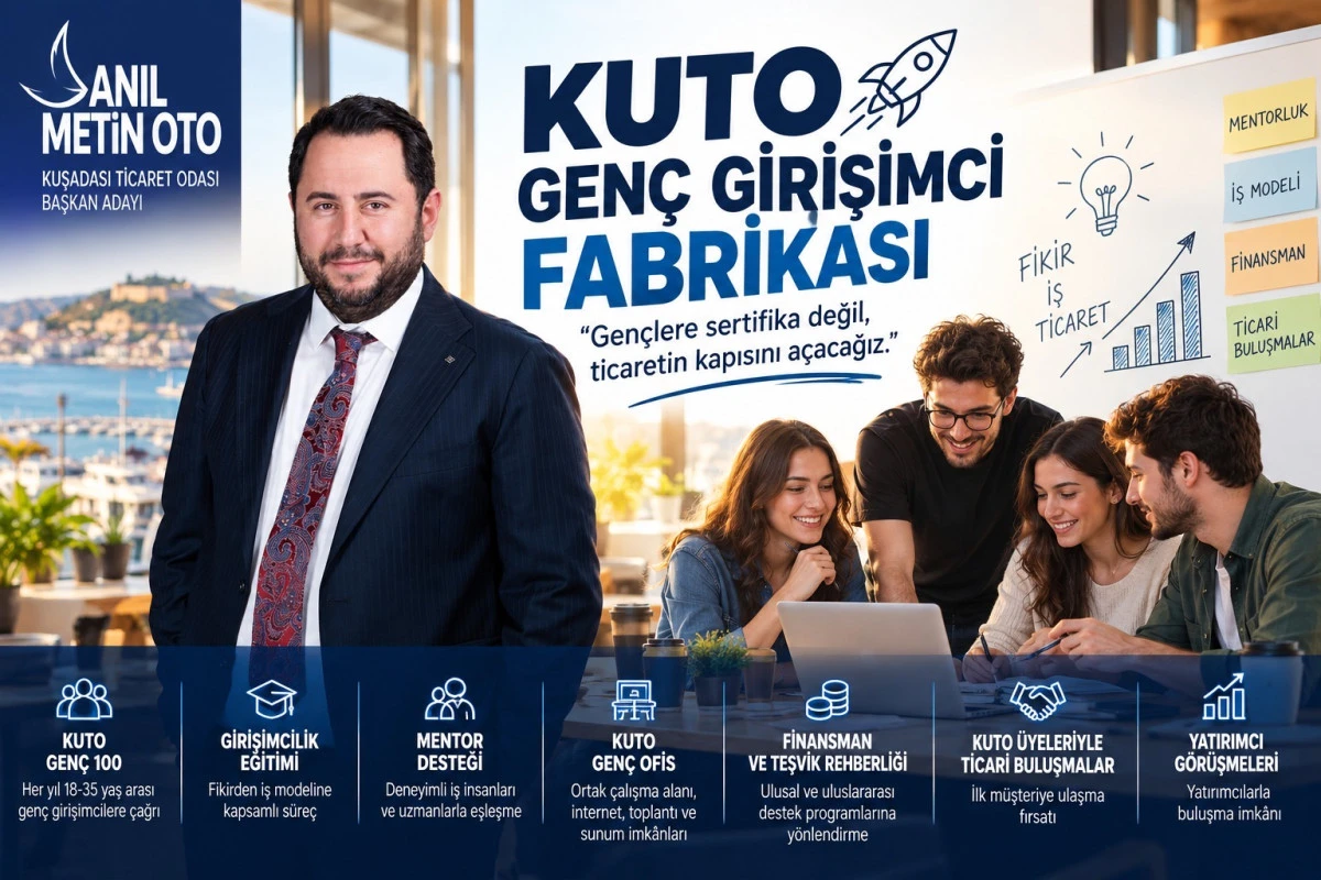 ANIL OTO&rsquo;DAN GEN&Ccedil;LERE B&Uuml;Y&Uuml;K PROJE: &ldquo;KUTO GEN&Ccedil; GİRİŞİMCİ FABRİKASI&rdquo;