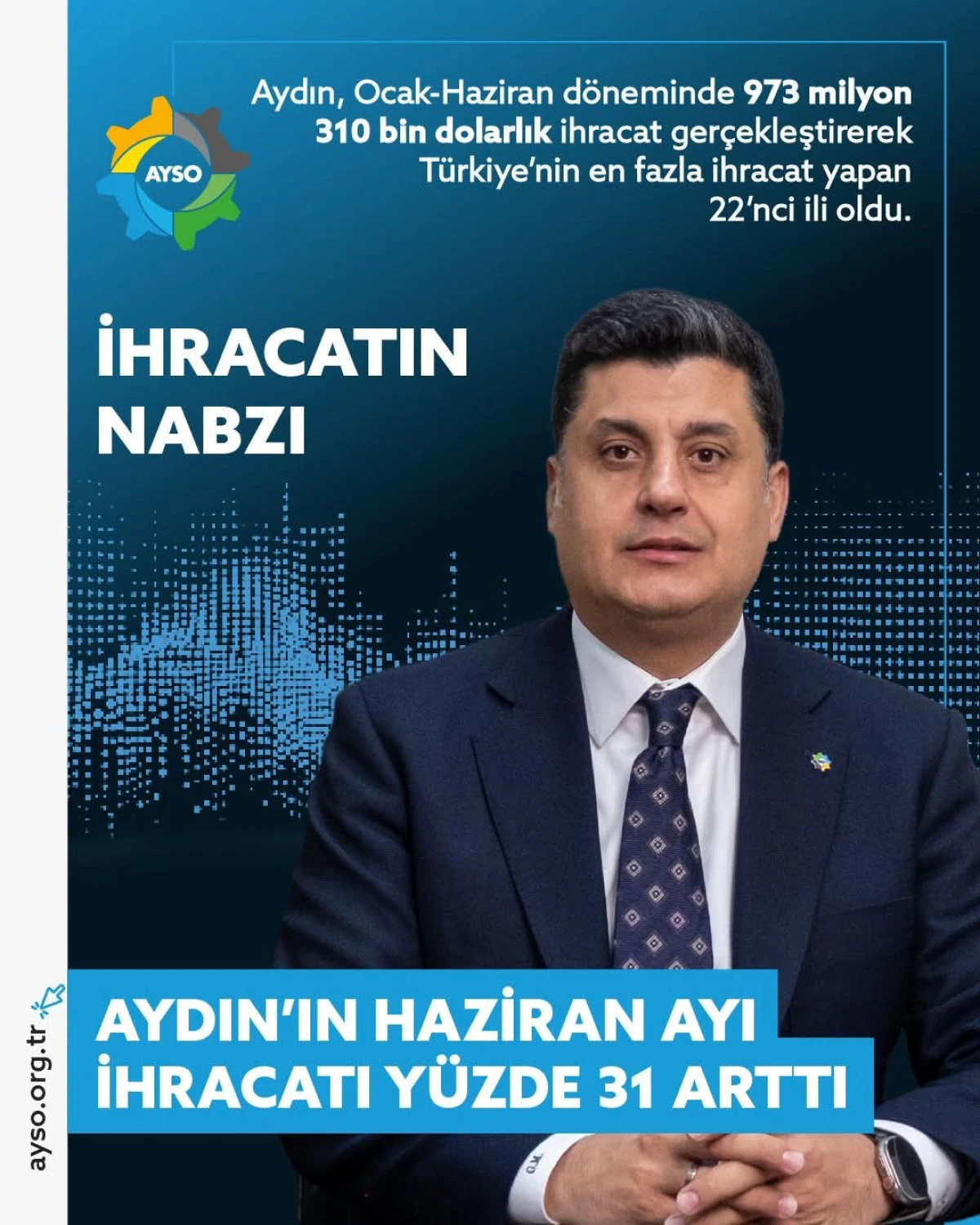 AYDIN&rsquo;IN HAZİRAN AYI İHRACATI Y&Uuml;ZDE 31 ARTTI