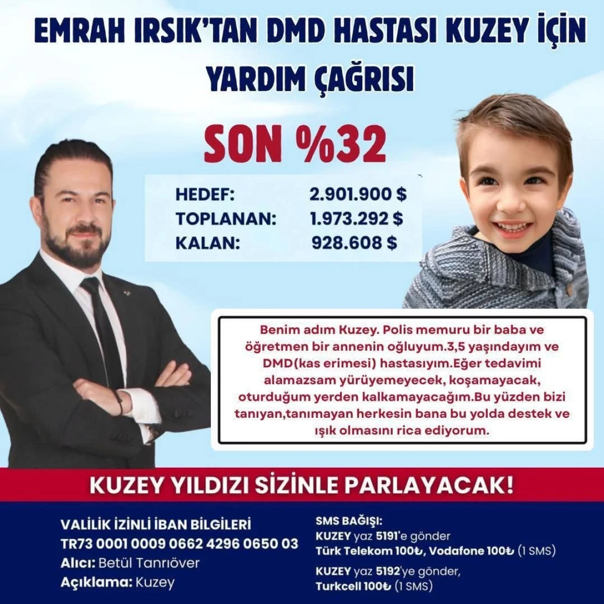 EMRAH IRSIK'TAN KUZEY İÇİN YARDIM ÇAĞRISI...